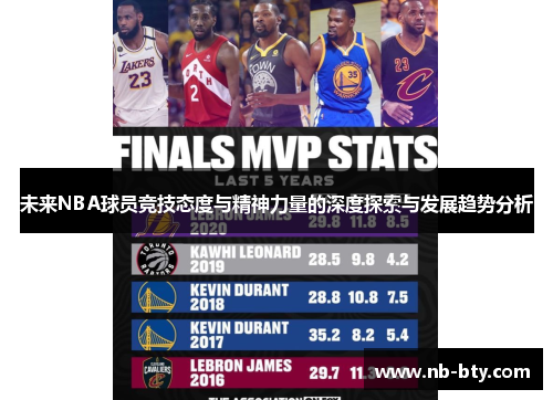 未来NBA球员竞技态度与精神力量的深度探索与发展趋势分析