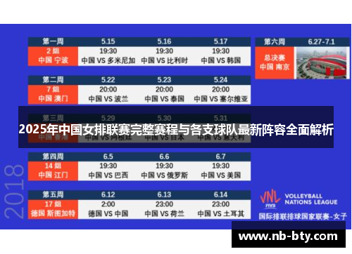 2025年中国女排联赛完整赛程与各支球队最新阵容全面解析