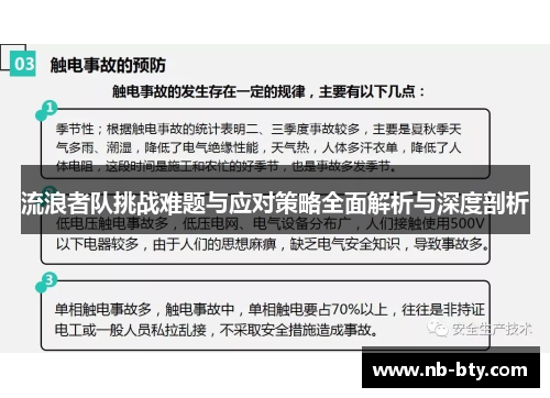 流浪者队挑战难题与应对策略全面解析与深度剖析
