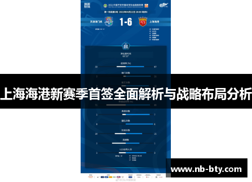 上海海港新赛季首签全面解析与战略布局分析