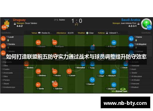 如何打造联盟前五防守实力通过战术与球员调整提升防守效率