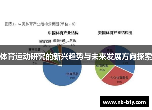 体育运动研究的新兴趋势与未来发展方向探索