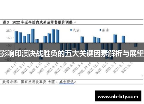 影响印澳决战胜负的五大关键因素解析与展望
