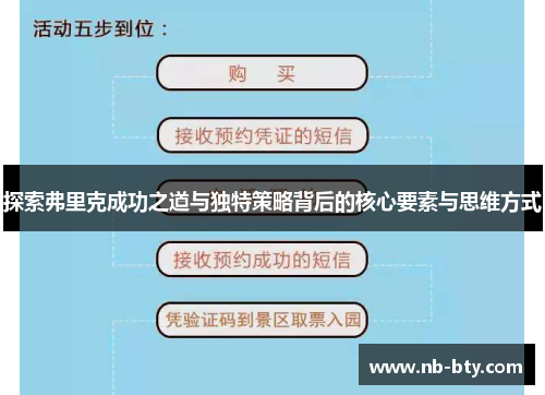 探索弗里克成功之道与独特策略背后的核心要素与思维方式