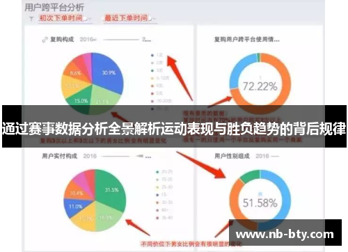 通过赛事数据分析全景解析运动表现与胜负趋势的背后规律