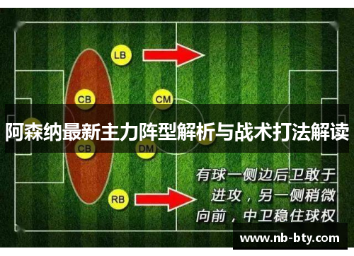 阿森纳最新主力阵型解析与战术打法解读