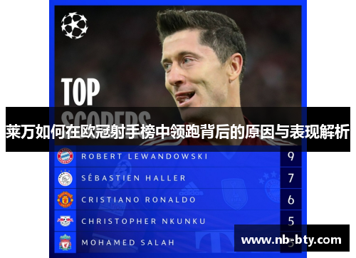 莱万如何在欧冠射手榜中领跑背后的原因与表现解析