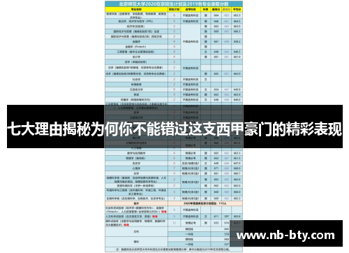 七大理由揭秘为何你不能错过这支西甲豪门的精彩表现 七大理由揭秘为何你不能错过这支西甲豪门的精彩表现