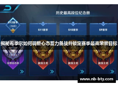 揭秘希季尔如何调整心态蓄力备战并锁定赛季最高荣誉目标 揭秘希季尔如何调整心态蓄力备战并锁定赛季最高荣誉目标