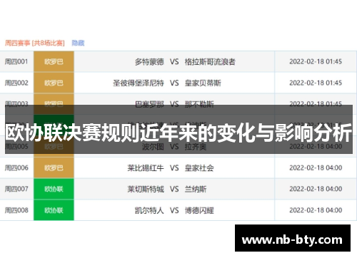 欧协联决赛规则近年来的变化与影响分析 欧协联决赛规则近年来的变化与影响分析