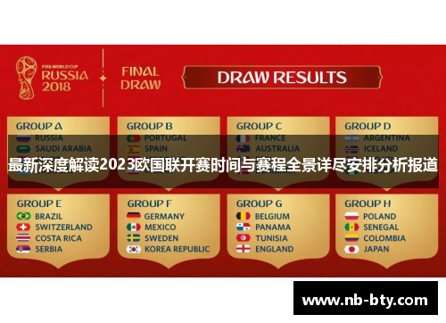 最新深度解读2023欧国联开赛时间与赛程全景详尽安排分析报道 最新深度解读2023欧国联开赛时间与赛程全景详尽安排分析报道