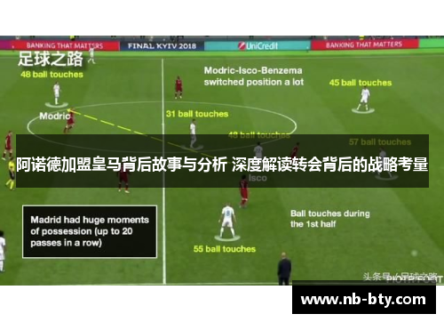 阿诺德加盟皇马背后故事与分析 深度解读转会背后的战略考量