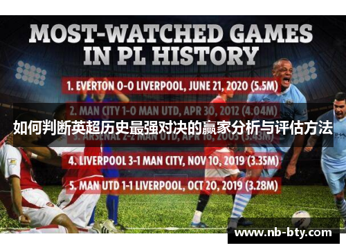 如何判断英超历史最强对决的赢家分析与评估方法